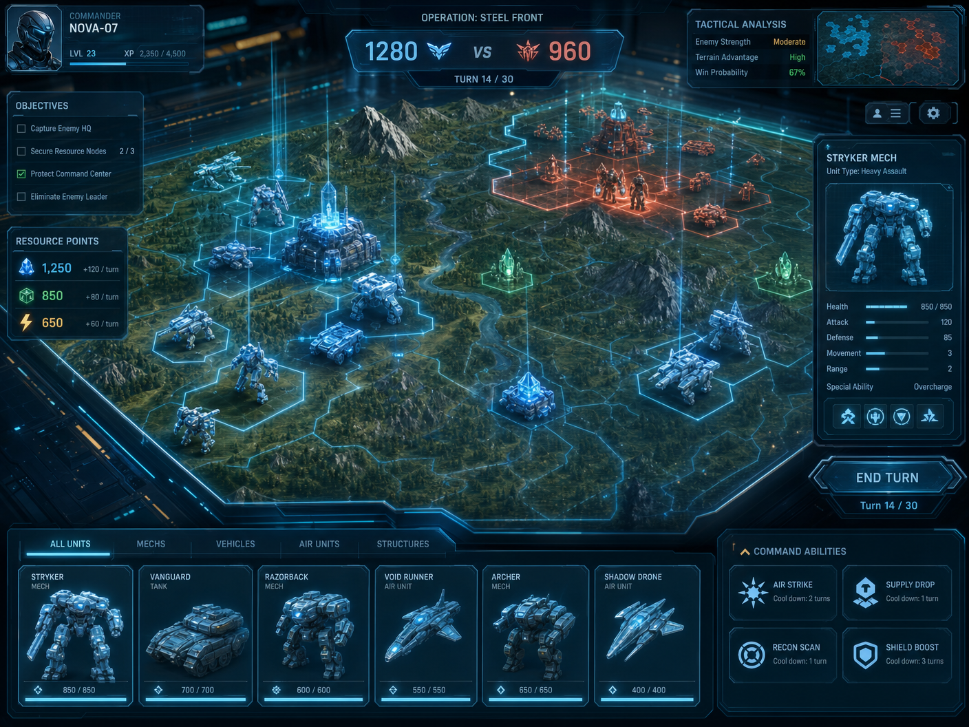 Iron Dominion Strategy Game